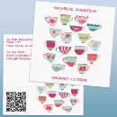 Recherche de tasse de thé cartes visite Restaurant