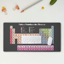 Recherche de physique électronique Teacher