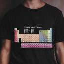 Suche nach elemente tshirts Lehrer