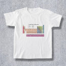 Recherche de période tshirts Pour enfants