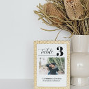 Suche nach reise tischkarten Bride