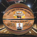 Suche nach foto basketbälle Coach