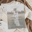 Recherche de overlay invitations Script