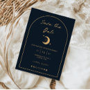 Recherche de mystérieux invitations Sauver la date