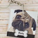 Suche nach lustiger niedlicher hund schlüsselanhänger Foto