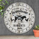 Recherche de vaches horloges Pour eux