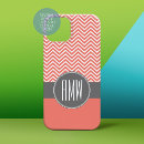Recherche de triple coques Girly