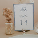 Suche nach vintage typografie tischkarten Modern
