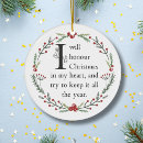 Recherche de charles dickens ornements Scrooge