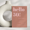 Suche nach modern birthday einladungen Fette typografie