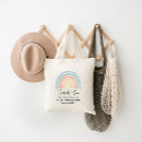 Recherche de professeur tote bags Merci