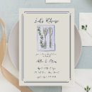 Recherche de fourche invitations Bleu