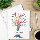Recherche de arbre bureau fournitures Nature