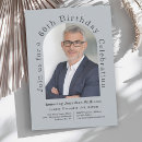 Suche nach fotoschablonen einladungen 60