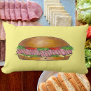 Recherche de jambon coussins Nourriture