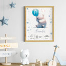 Suche nach eisbaer poster Für sie