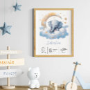 Recherche de boy shower chambre enfant posters Pour elle