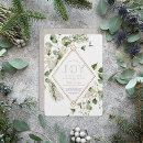 Recherche de paquet invitations Future maman