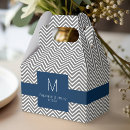Recherche de motif zigzag ballotins Tendance