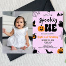 Recherche de éffrayant anniversaire invitations Fête d'anniversaire