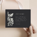 Recherche de style gatsby invitations Toute personne