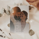 Suche nach land chic einladungen Foto