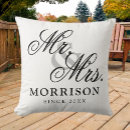 Suche nach kalligraphie kissen Newly weds