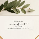 Recherche de future mrs Pour tous