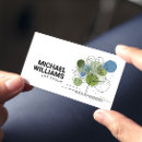 Recherche de thérapie naturelle cartes visite Bien être