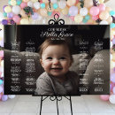 Suche nach christening poster Baby