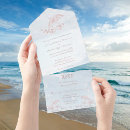 Recherche de de dauphin invitations Rose