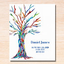 Suche nach kinderzimmer fototafeln Keepake