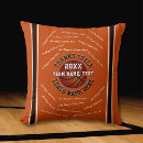 Recherche de baskets coussins Coach