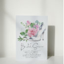 Recherche de chaussures de talon haut cartes postales Rose