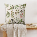 Suche nach biologie kissen Natur