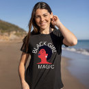 Suche nach afro kleidung Gleichheit