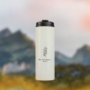Recherche de stylisees tasses Stylisée