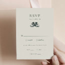 Recherche de style gatsby invitations Toute personne