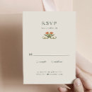 Recherche de art nouveau style invitations Pour tous