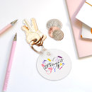 Recherche de esthéticienne porteclés Magasin de beauté