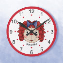 Recherche de ann raggedy Enfants