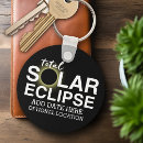 Suche nach solar schlüsselanhänger Wissenschaft