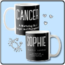 Recherche de signalisation tasses Zodiaque