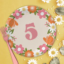 Suche nach 5 geburtstag teller Niedlich