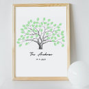 Recherche de empreintes digitales posters Pour eux