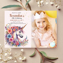 Recherche de pastel unicorn invitations Pour enfants