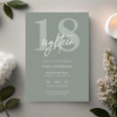 Recherche de 18ème pour elle anniversaire invitations 18e