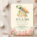 Recherche de sous marin invitations Pour tous
