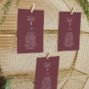 Recherche de rouge foncé posters Bride