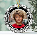 Recherche de funky ornements Moderne